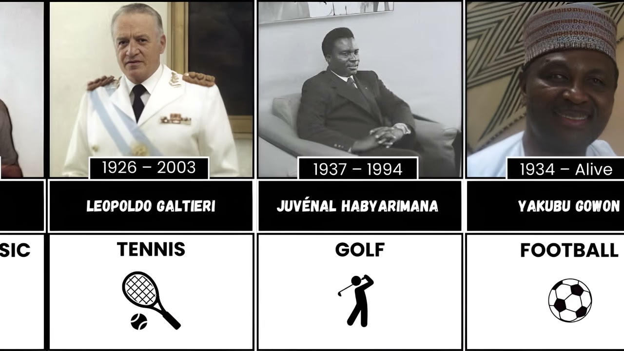 You Won’t Believe These Dictators’ Weird Hobbies