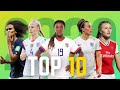 Top 10 Defenders in Women’s Football 2020