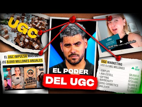 La Fórmula para Crear Anuncios UGC que convierte en 2026 (masterclass paso a paso)