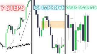 The Most Important Things Of ICT Trading