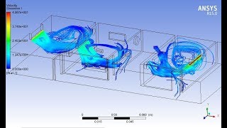 Air flow in a room by an Air Conditioner simulating using Ansys Fluent