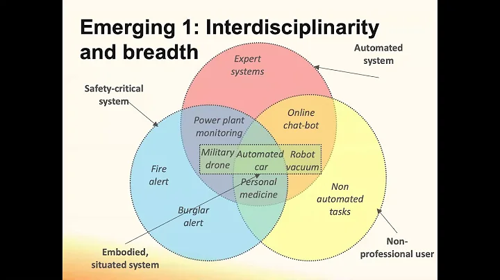 UCLIC Seminar Series: Chris Janssen, Interrupted b...