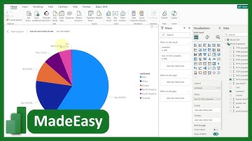 How to Create & Customize a Pie Chart in Power BI