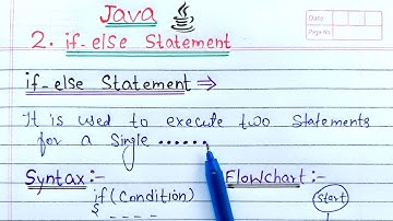 if else statement in Java (Hindi) | Learn Coding
