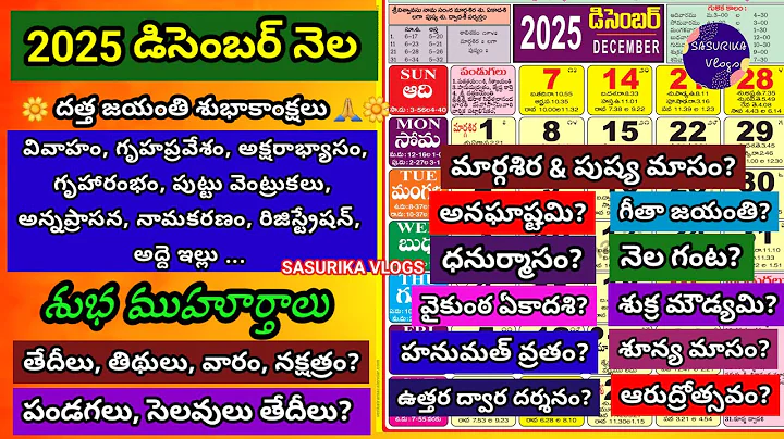 Important Days in December 2025 | December 2025 Good Days|December 2025 Calendar| December Festivals