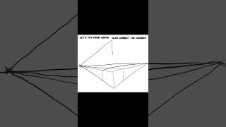 how to draw in 2 point perspective #art #drawing #tutorial #beginner