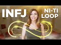 INFJ Functions | Let’s Talk About the NI-TI Loop