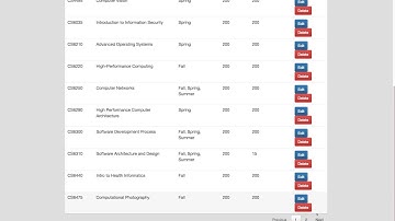 ARMS - Project 3- GA Tech (CS 6310)