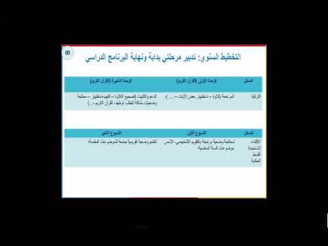 الجزء الثاني من نعرض الاستاذ ملوك محمد حول البرنامج الجديد للتربية الإسلامية