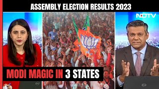 Assembly Election Results 2023 | BJP Scores 3/3 In Heartland, Telangana Consolation For Congress