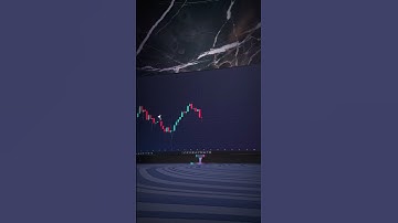 BOOK in my profile📚👍 #shorts #crypto #forex #trading #patterns