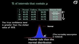 Confidence Intervals for One Mean:  Investigating the Normality Assumption