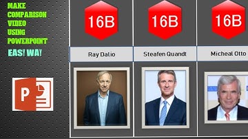 #viral #top #Make comparison video using MS Powerpoint on pc