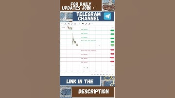 TECH MAHINDRA Stock Intraday Analysis for Friday | 7th January 2022 #Shorts #YoutubeShorts