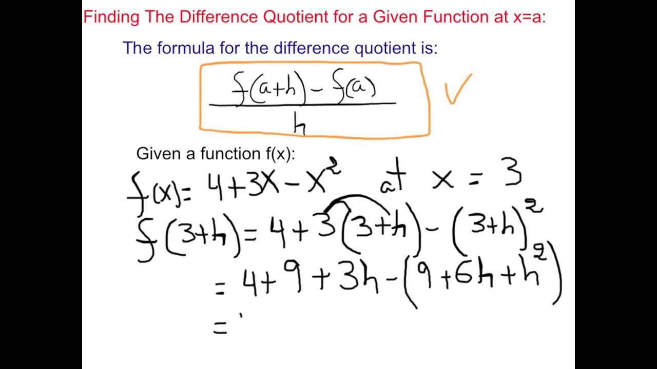 Finding the Difference Quotient