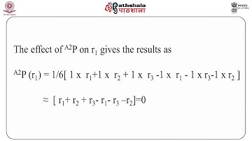Symmetry adapted linear combinations of atomic orbitals: Part-II