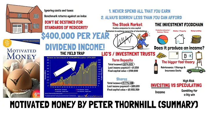 Motivated Money By Peter Thornhill (Summary)