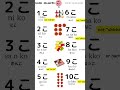Count small objects in japanese