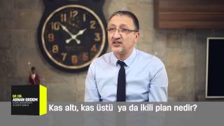 Kas Altı, Kas Üstü Ya Da Ikili Plan Nedir?