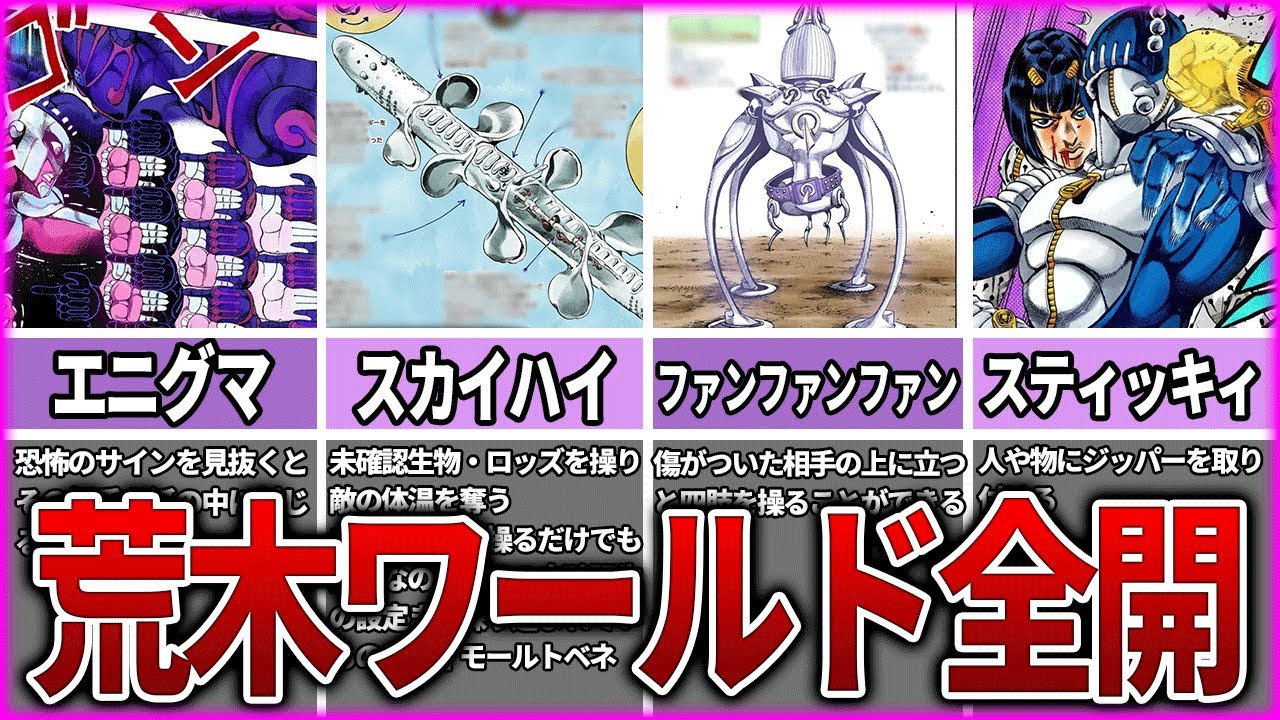 ジョジョ ユニークすぎるスタンド能力top10 ゆっくり解説 Youtube