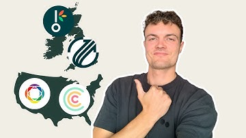 CSRD Reporting - with Key ESG, ESG 360, Sustaria, and Clarity AI.