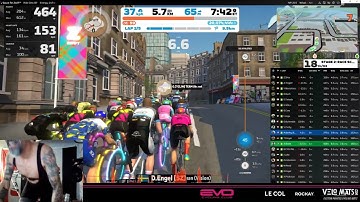 Zwift STAGE 2: RACE SCOTLAND - GLASGOW CRIT CIRCUIT 2/17 06:10 5 lap Glasgow Crit Circuit