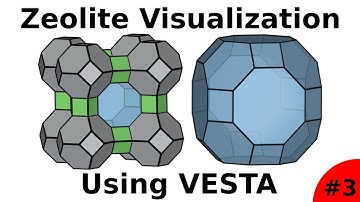 Polyhedrals: Visualizing building blocks with planes | Zeolite Visualization using VESTA #3