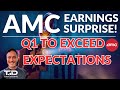 AMC Q1 Surprise PreAnnoucement - The REAL REASON Behind The Surprise!