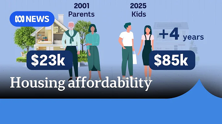Will homes ever become affordable again for middle-class Australians? | ABC NEWS