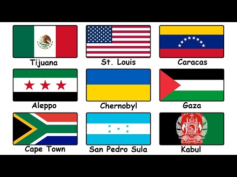 The Most Dangerous Cities In The World