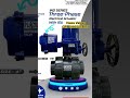 IND SERIES Three Phase Electrical Actuator With ISU Trending Trending Youtube Machine Yt IND SERIES Three Phase Electrical Actuator With ISU Trending Trending Youtube Machine Yt