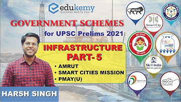 Schemes Related to Infrastructure - Part 5 | Important Government Schemes for UPSC Prelims 2021
