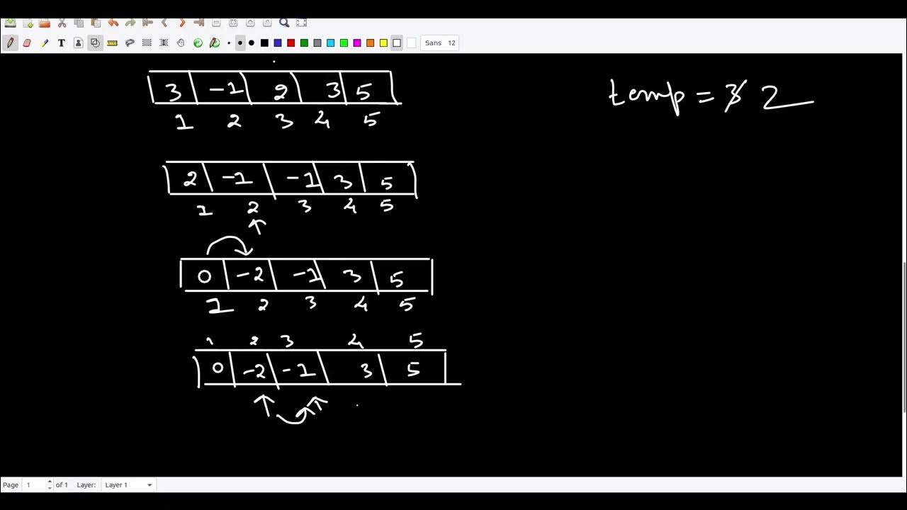 GeeksForGeeks | Frequencies of Limited Range Array Elements - YouTube