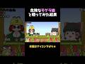 モグラ娘と戦ってみた！【ゆっくり実況】