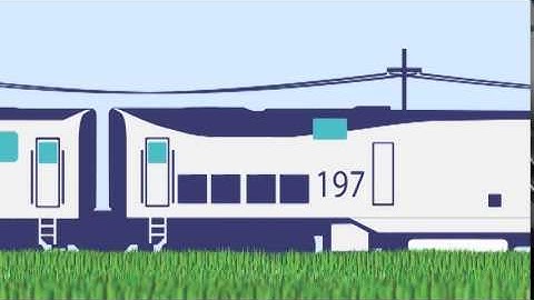 Ariett Mobile Touch, AP Invoice Automation, Expense Reporting and Purchasing on one platform