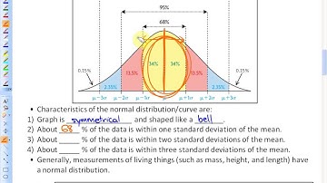 5.4 (The Normal Distribution)