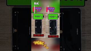 💥Pixel 7a vs Pixel 8a -💥battery draw test 🔋#pixel #shorts #tech