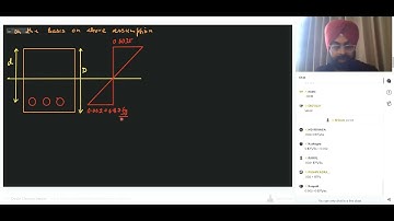 RCC 11⚡ANALYSIS OF STRESS BLOCK DIAGRAM BY JASPAL SIR @solutionforanything24 #rcc #civilengineering 
