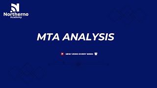 multiple timeframe analysis MTA