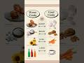 Worst vs Good Foods #dietitian #food #100k #trending #viral #didyouknow #dietitiantips