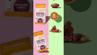 Bag Comparison Flavors Profile