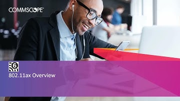 802.11ax Introduction and High-Level Overview of Major New Features