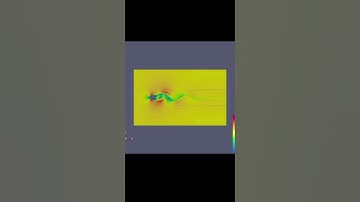 flow over cylinder animation (Karman vortex) | OpenFoam