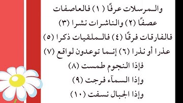 سورة المرسلات 1  - 10  إعداد المعلمة نجاح العنزي