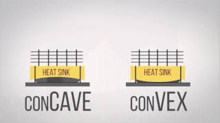 how thermal paste works