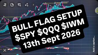 WEEKLY TECHNICAL ANALYSIS OF MARKET UPDATE VIDEO 13th sept