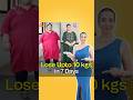 Transform Your Life: The 7 Days No Food Challenge | Indian Weight Loss Diet by Richa