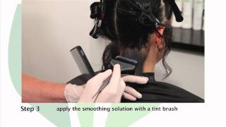 CHI Enviro™ Step By Step - Colored/Chemically Treated Hair - JCPenney Version