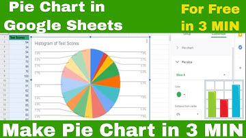 Pie Chart in Sheets