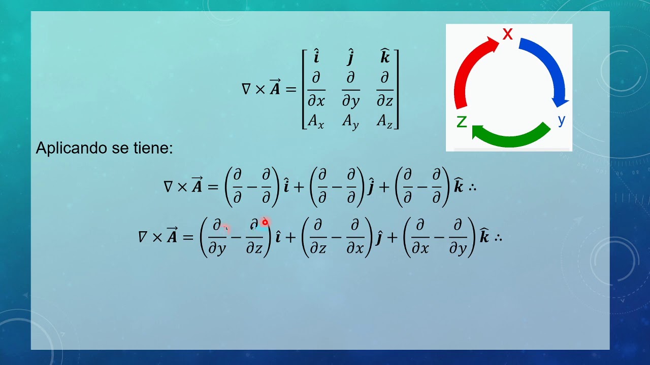 Calculo vectorial, rotacional, Si A ⃗=xz^3i ̂-2x^2 yzj ̂+2yz^4k ̂ ...